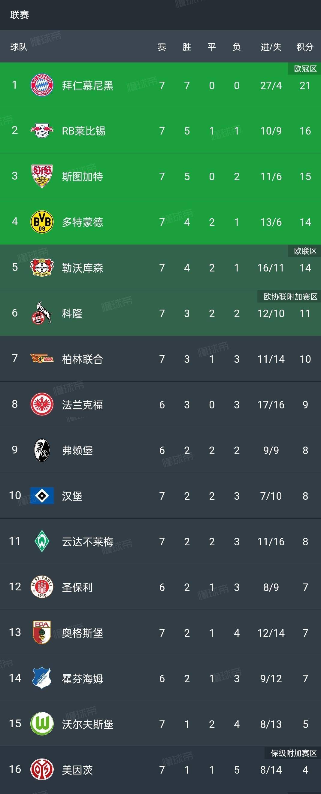 app下载-转折点！新奥尔良鹈鹕再遭质疑；法甲集结日攻防权衡；球迷炸锅；更衣室氛围转暖的简单介绍